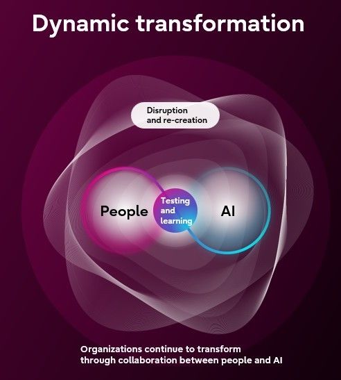 La transformación empresarial impulsada por la IA, eje de la Fujitsu Technology and Service Vision 2026