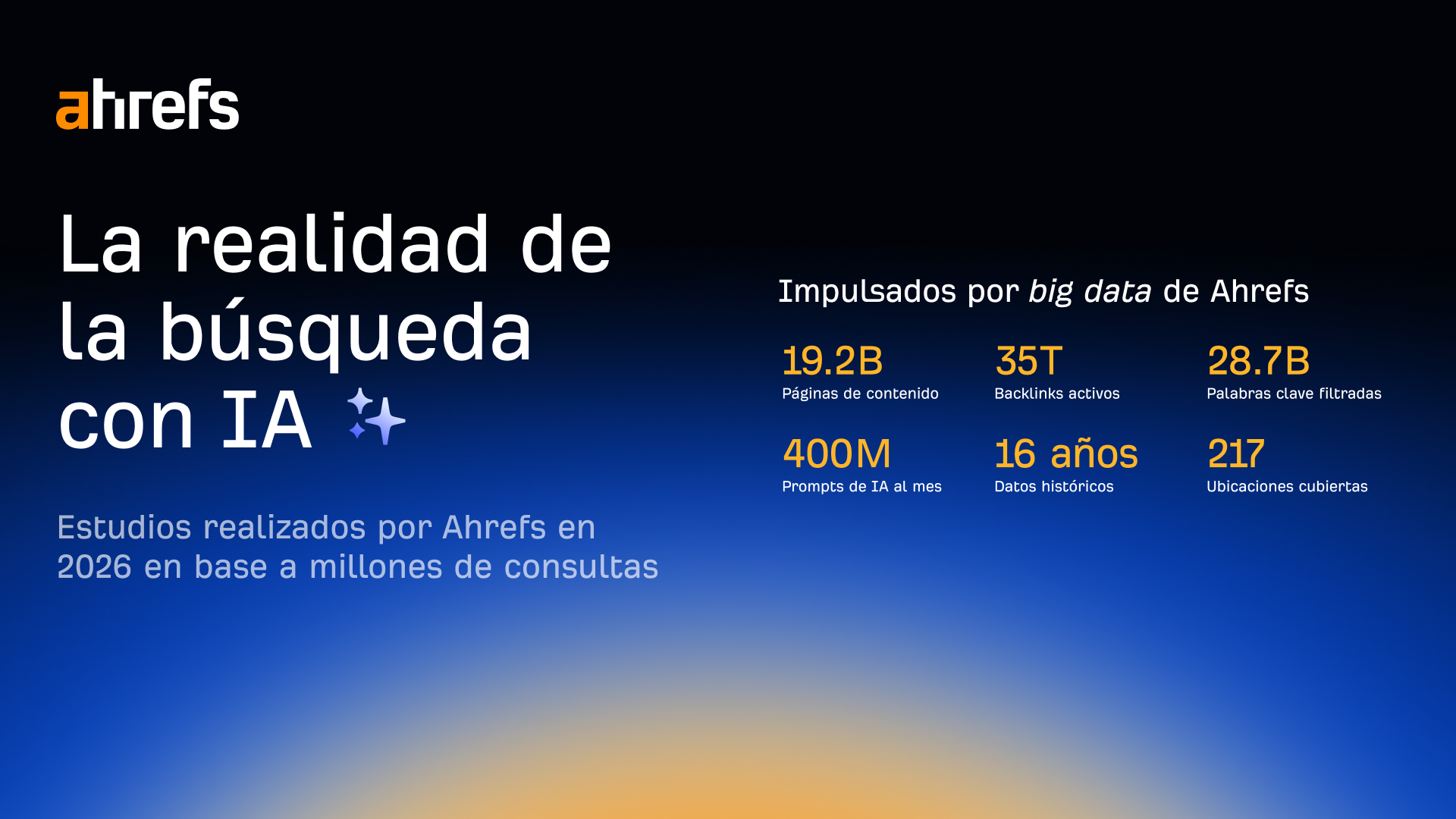 La realidad de la búsqueda con IA en 2026 en base a millones de prompts analizados con Brand Radar