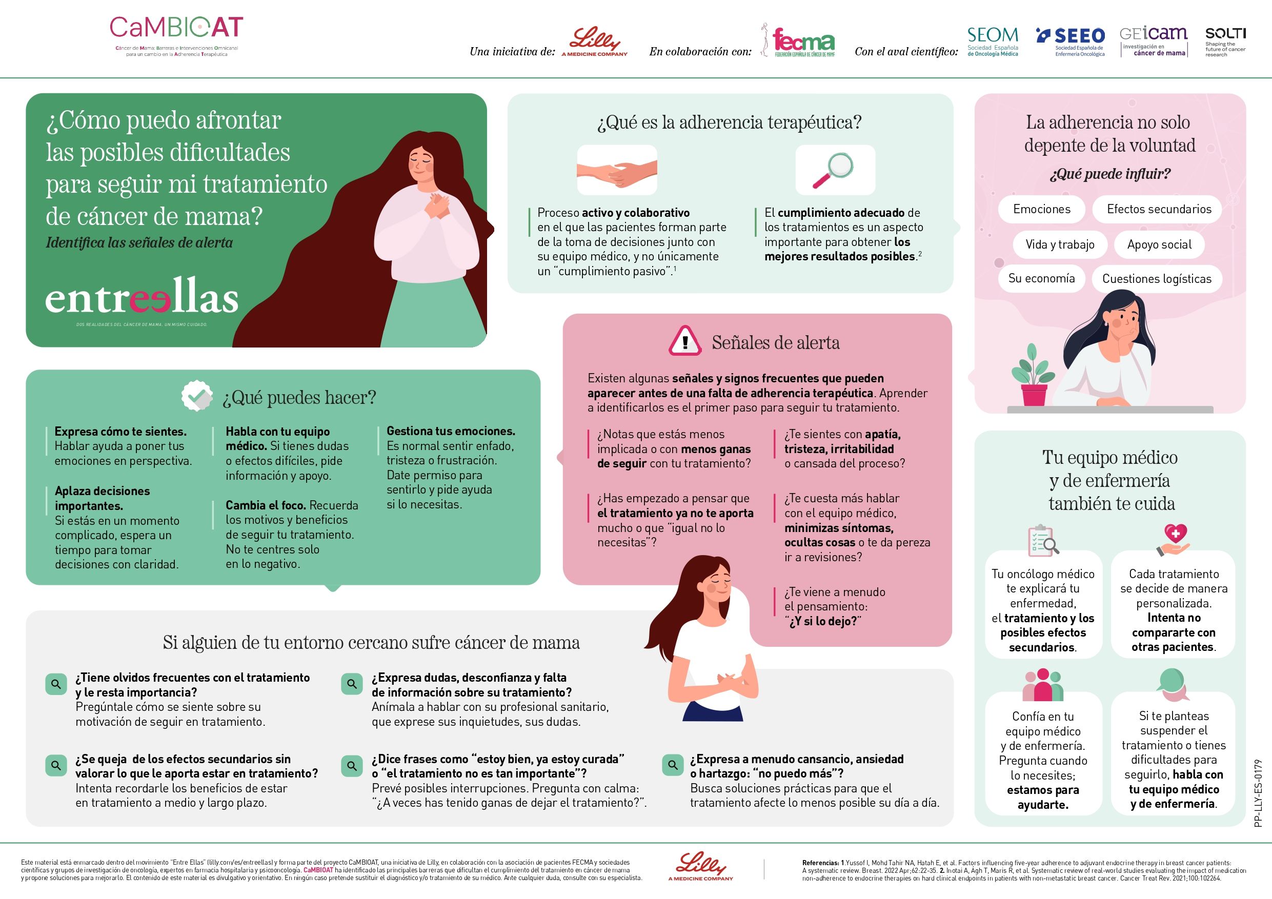 El reto del abandono de tratamientos orales en cáncer de mama: señales de alerta para mejorar su adherencia